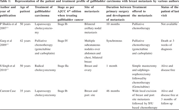 simplu medicament antiparazitar papillon ayscha or zeugma